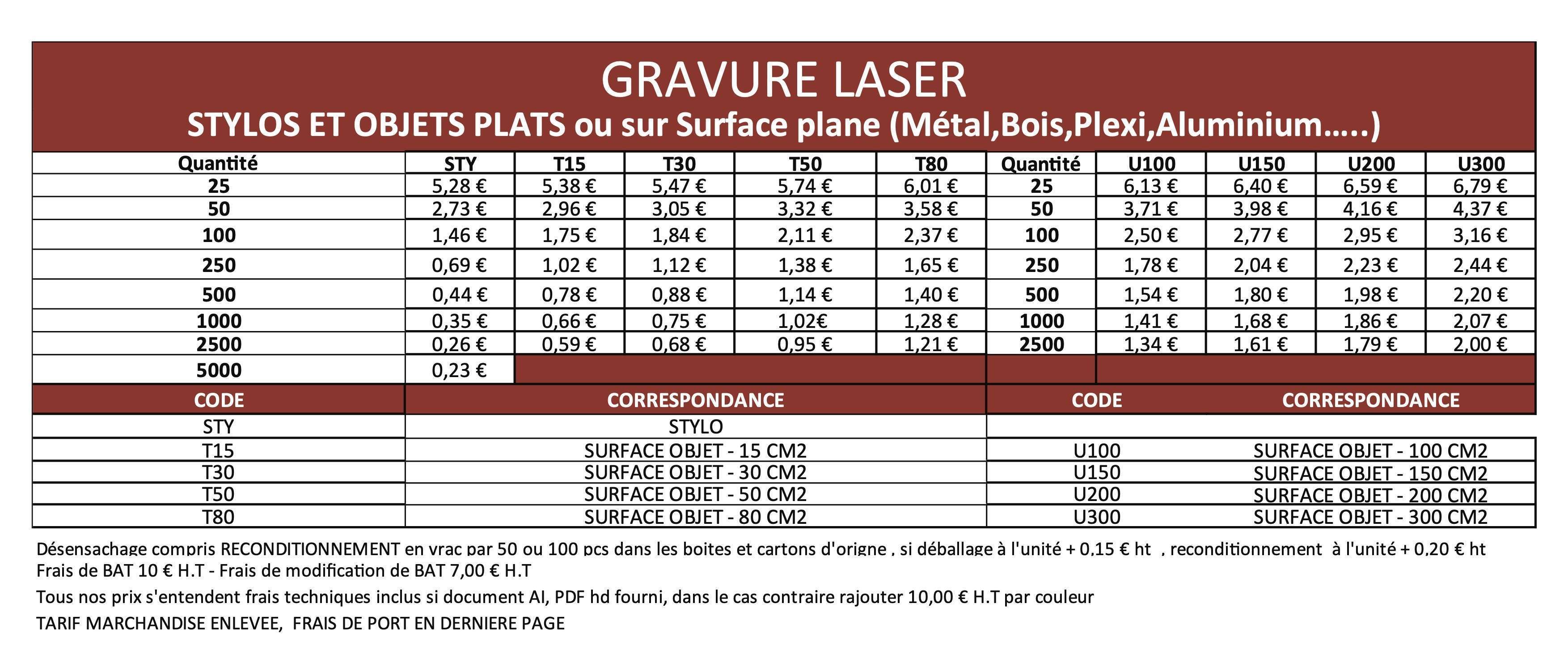 gravure-laser_1.jpg